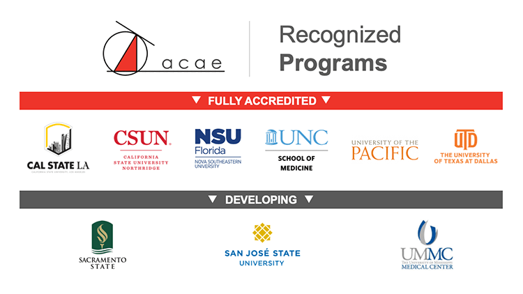 ACAE23-Accredited-Program-Logos-min